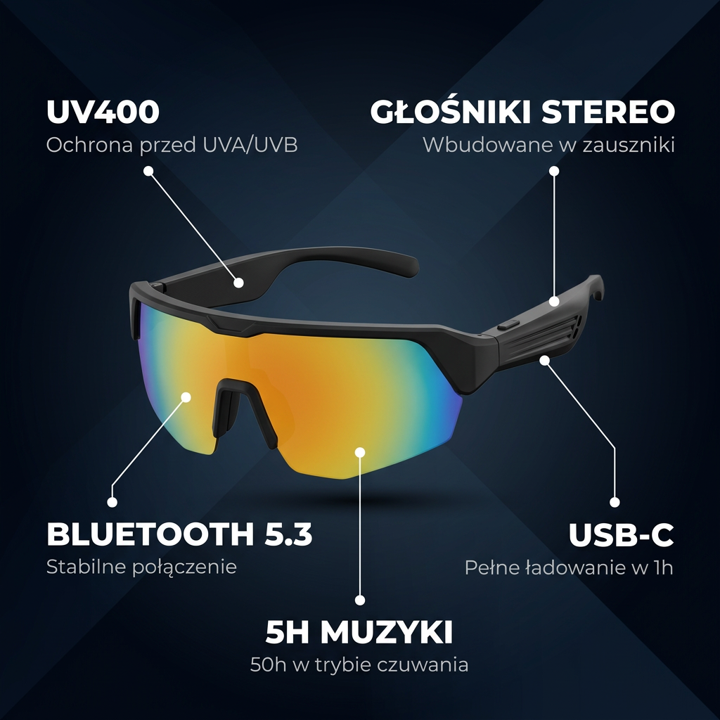 SunBeat™ – Okulary z Głośnikiem