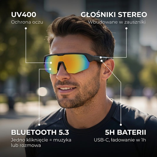 SunBeat™ – Okulary z Głośnikiem